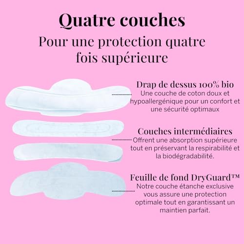 Serviettes Mini Coton Bio Hypoallergéniques Pixie sans Parfum Absorption Légère