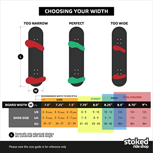 Stoked Ride Shop Blank Skateboard Deck