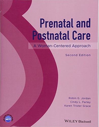 Prenatal and Postnatal Care: A Woman-Centered Approach