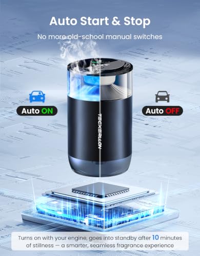 Image of TECXERLLON Smart Car Air Freshener Diffuser with Ambient Light, 2 Refills