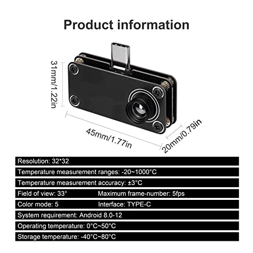 Résolution de l'imageur thermique 32x32 en format caméra ultra compacte