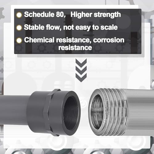 Image of 8 Pcs 1 /2 Inch PVC Pipe Fitting Female Adapter Schedule 80 Socket x Npt Compatible with 835 Series Heavy Duty Industrial Grade Corrosion Resistant Plumbing Irrigation Connector for Water