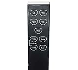 VSB200 VSB201 VSB202 VSB206 VSB207 VSB211 VSB211WS VSB210 VR8S VSB210WS VSB205 90209123601 Remote fit VIZIO SoundBar System Home Theater Sound BAR