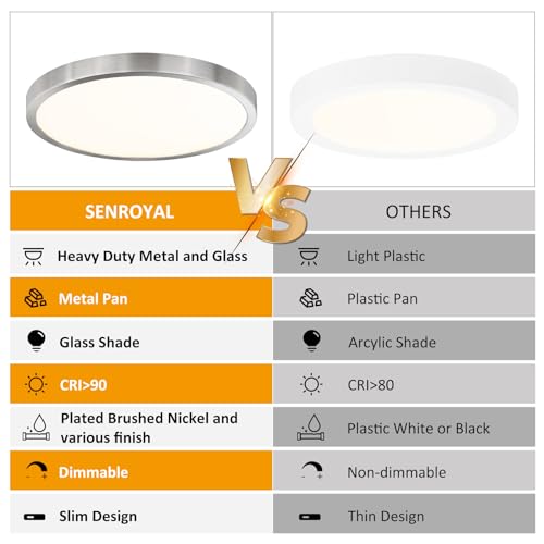 Image of 12 Inch Flush Mount LED Ceiling Light Fixture, Slim Dimmable Flush Mount Light for Kitchen, Metal and Glass Modern Ceiling Light for Low Ceiling, Bedroom, Laundry, Brushed Nickel, 22W, 3000K, 2 Pack