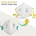 LotFancy NIOSH N95 Mask, 10PCS Particulate Respirator with Breathing Valve, N95 Face Mask for Construction, Cleaning, Disposable Air Filter Masks against Dust, Pollution, Particle, Smoke,White