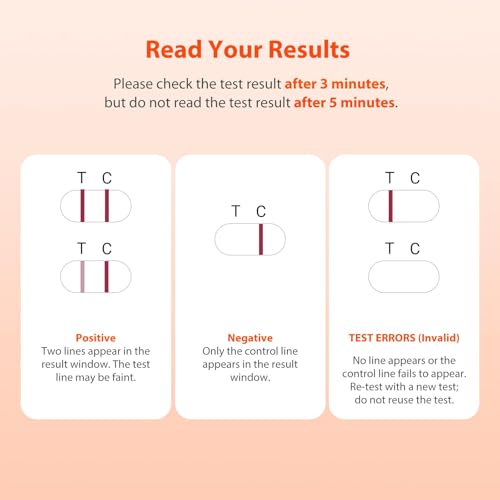 iHealth Pregnancy Test 5-Pack, Detect Early Pregnancy 6 Days Before Missed Period with 99% High Sensitivity. Easy at-Home Fertility HCG Test with Pink Dye, Individually Wrapped, Pruebas de Embarazo