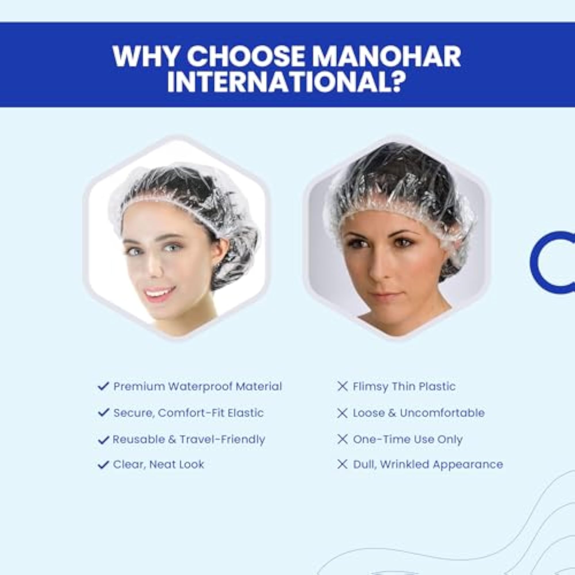 Plastic Shower Cap Pack of 100 for Women & Men