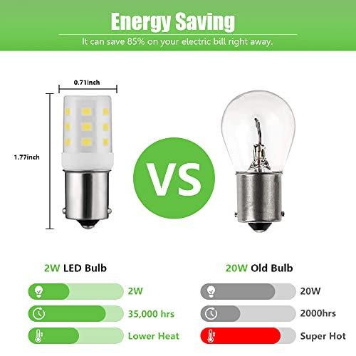 Makergroup MK-NBA15S02 1156 1141 Led Light Bulbs thumb #3