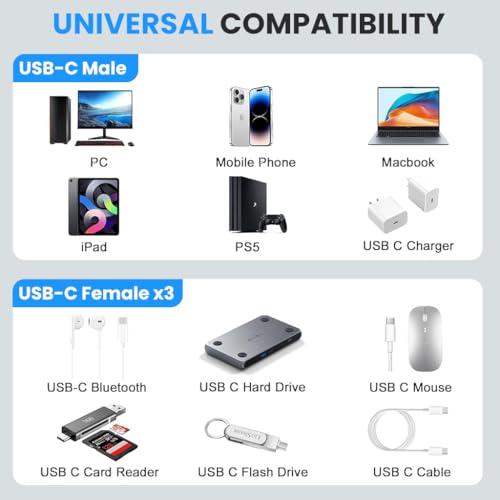 Image of Verilux 3 in 1 Type C Cable Fast Charging, Type C Male to 3 Female Nylon Braided Cable Support 480Mbps Data Transfer for iPhone 17 /16 /15 Series, Galaxy S25 /S24, Flash Drive, HUB, Tablets, MacBook