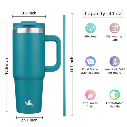 Image of Konokyo 40 oz Insulated Tumbler Water Bottle with Handle, Straw Lid | BPA-free and dishwasher safe; made for gym, travel, coffee and gifting, 2 straws, cup holder friendly,Blue