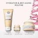 IT Cosmetics Unwrap Healthy Hydration Anti-aging Skincare Set, 3-Pc Holiday Giftset for Her - Confidence in a Cream Face Moisturizer (Full Size) & Gentle Facial Cleanser & Smoothing Eye Cream