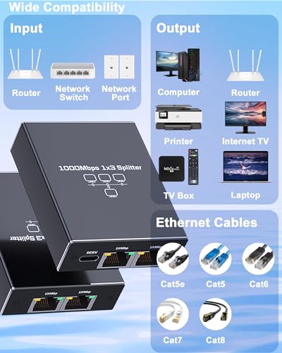 Image of Ethernet Splitter 1 to 3, 1000Mbps High Speed Ethernet Cable Splitter with LAN Cable Cat 6 [3 Devices Simultaneous Networking], Gigabit RJ45 LAN Network Extension for Cat8 /7 /6 /5e /5 Cable