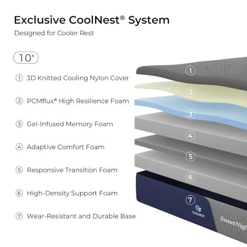 Image of Sweetnight CoolNest 10 Inch Full Size Mattress,Cooling Memory Foam Mattress