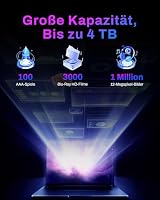 BIWIN Black Opal NV7400 M.2 PCIe Gen4 SSD 4TB - Lesegeschwindigkeit bis zu 7400 MB/s - Professionelle Interne Festplatte NVMe 2.0 - Gaming Speicher Kompatibel mit PC, Laptop & PS5 – Ansicht 6
