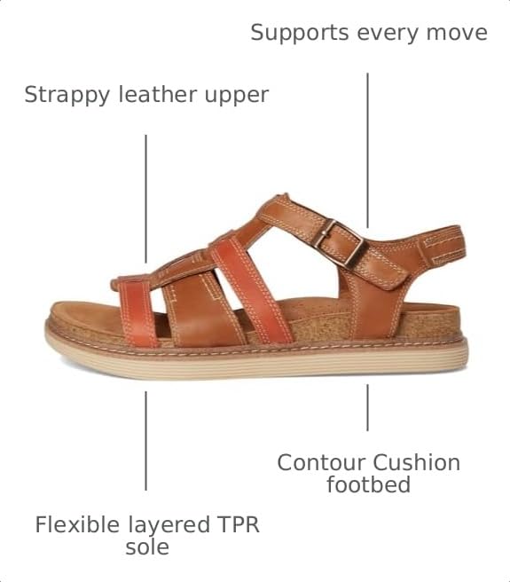 Clarks, Women, Arwell Sun, Tan Combi Leather, 9.5, Medium by Clarks - Used condition - Image 3