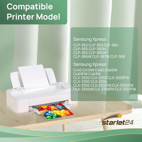 Toner compatible Samsung CLT-406S haute précision pour Xpress C460W