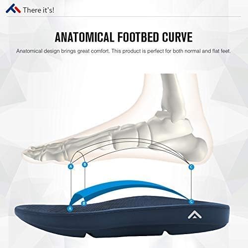 FANTURE Men & Women's Flip Flops Arch Support Sandals Thong Foot Pain Relief Recovery Ultra Soft Slippers