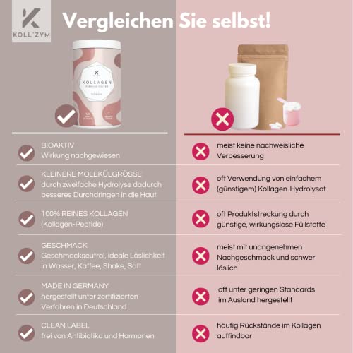 Kollagenpulver StuckART KOLL`ZYM 100% hochdosiert 300g