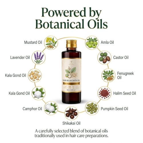 Image of Hair ReGrowth Oil | 96% Saw new Growth Promotes Hair Growth & Stimulates Hair Follicles | For Men & Women | 100ml