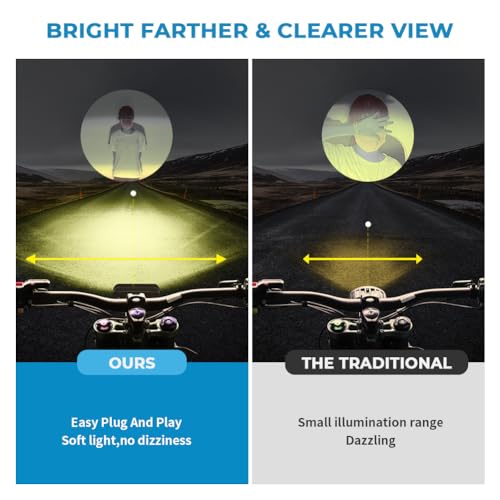 AUTOVIC Headlight Kit for Talaria Sting R MX4 Control Switch Plug and Play Motocycle Bulbs Headlamp High Brightness Yellow Light with Bracket Motorcycle Headlight Front Headlamp LED Light by AUTOVIC - Image 5