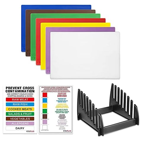 Hygiplas Colour Coded Chopping Board Set Cover