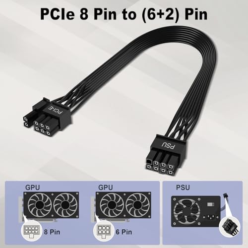 Cavo PCIe 8 Pin a 6+2 Pin, Maschio a Maschio, Compatibile con Corsair, Thermaltake, ARESGAME, Cavo PSU Modulare per Schede Grafiche, 65 cm - Alimentatore - Immagine 4