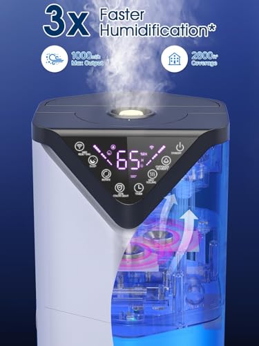 Image of 19L /5Gal Humidifiers for Bedroom Large Room 2800 sq ft, Quiet Humidifiers for Large Room, Floor Humidifier with 3 Mist Mode & Auto 180Mist Tube for Home Whole House School Office Commercial Plants