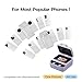 HTVRONT Phone Case Heat Press Machine Bundle Compatible with iPhone & Android - with 20 Pcs Sublimation Film, and Phone Case Compatible with iPhone 16 Pro Max(6 Pack), 15 Pro Max (6 Pack)