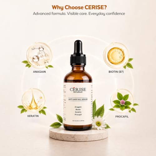 Image of Advanced Anti Hair Fall Serum with Anagain, Procapil, Saw Palmetto, Keratin & Biotin | Hair Growth Serum for Women | Helps Reduce Hair Thinning, Strengthen Roots & Promote Hair Growth | Scalp Treatment | 50ml