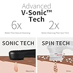 Silicone Face Scrubber, NågraCoola CLIE 2.0 Facial Cleansing Brush, Rechargeable, Waterproof Face Scrub Brush for Cleansing, Exfoliating, Massaging, Electric Facial Exfoliator for Women & Men - Black - Image 2