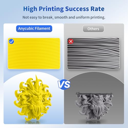 image for ANYCUBIC PLA 3D Printer Filament, 3D Printing PLA Filament 1.75mm Dime
