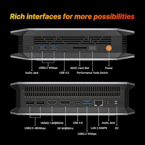 Image of BOSGAME M5 AI PC MAX+ 395, 128GB LPDDR5x 8000MT /S