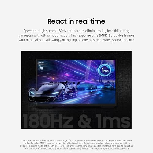undefined Samsung 24-Inch Odyssey G3 (G30D) Series FHD Gaming Monitor, 1ms, 180Hz, AMD FreeSync, Adjustable Stand, Black Equalizer, Virtual Aim Point, Eye Saver Mode, Flicker-Free, LS24DG302ENXZA の商品画像 3