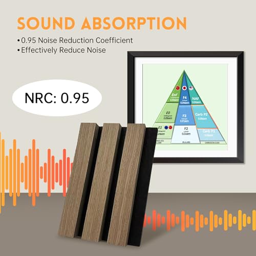 Ritollo Wood Slat Wall Panel | 4 Pcs Soundproof Wall Panels 48 Inch X 24.5 Inch Wood Wall Panels 3D Sound Dampening Panels Wall Decoration thumb #3