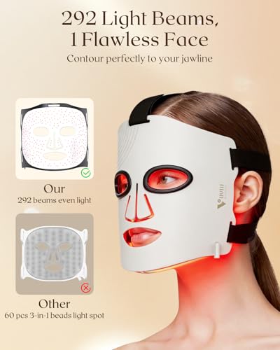 Infrared Light Therapy Mask - image 6