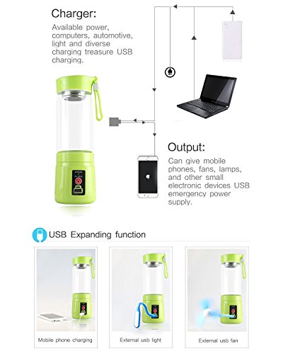 Liquidificador Portátil Recarregável Copo 380ml Suco Shake (AZUL/ROSA/VERDE)