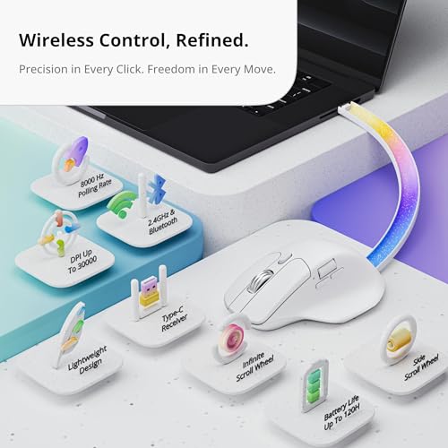 Image of Keychron M6 8000 Hz Wireless Bluetooth 2.4 GHz /Wired Connection Mouse, Lightweight Body Programmable PixArt 3950 Sensor for Windows Mac Linux - White