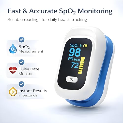 Image of MCP Fingertip Pulse Oximeter, Oxygen Saturation (SpO2) and Heart Rate Monitor with LED Display (Blue (YK-80))