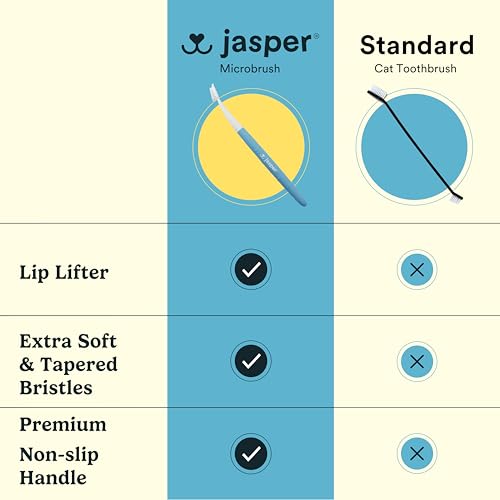 Image of Jasper Microbrush Vet Approved Cat Toothbrush, Soft-Bristled Toothbrush Kit for Felines & Small Dogs, Non-Slip Handle with 2 Replaceable Tooth Brush Heads, Use with Cat Toothpaste, 2-Pack, Gray Mist