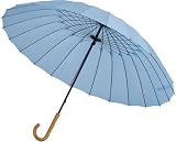 マブ(mabu) 日傘 傘 日傘兼用雨傘 レディース メンズ ユニセックス 60cm 24本骨 「 江戸 」 天青 SMV-41565 長傘 雨傘 UVカット 遮光 晴雨兼用傘 おしゃれ 可愛い 軽量 和柄 人気 大きい 女性用 男性用 男女兼用 umbrella