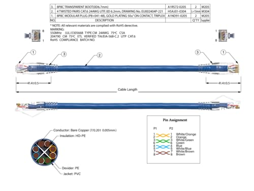 Cable líder Cat 6 UTP 10 ft con conectores RJ-45 miniatura 6