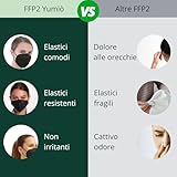 gef + medica B0DJ9JRQ8X lato 3