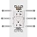 GFCI Outlet 20 amp Receptacle - UL Listed WR Tamper Resistant End of Life Monitoring Self-Test Electrical Outlets GFCI Receptacle for Outdoor White
