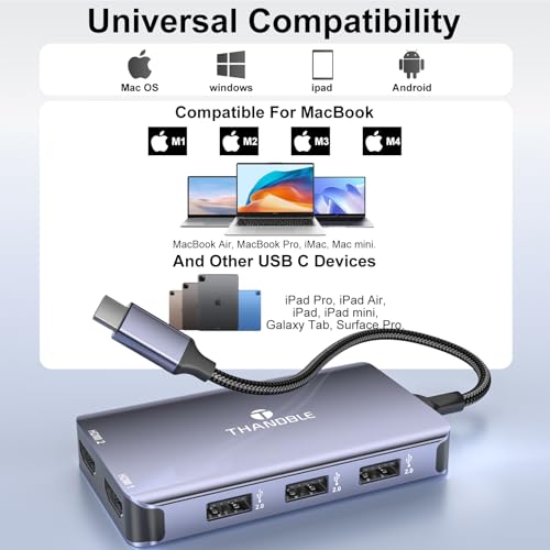 Répartiteur HDMI pour ordinateur portable MacBook et Dell au bureau - 6