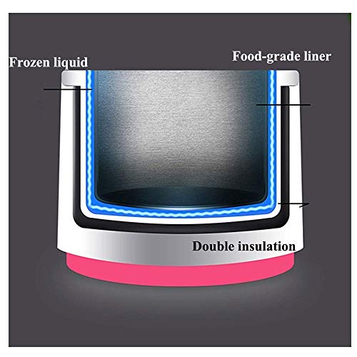 YYAI-HHJU Eismaschine Haushalt, 800 Ml Fruchtsorbet Automatische Eiscreme Kleine Maschine Frozen Yogurt Eismaschine – Bild 3