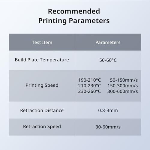 Image of ANYCUBIC High Speed 3D Printer Filament 1.75mm Bundle, Rapid PLA Filament, Dimensional Accuracy + /- 0.02mm, Print with Most FDM 3D Printers, 1KG Reusable Spool, Pearl Black, 2KG in Total