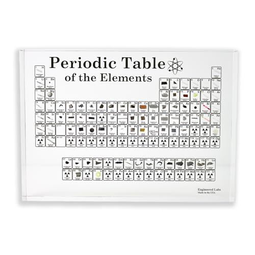 Image of Engineered Labs Heritage Periodic Table Collectors Edition