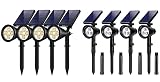 InnoGear Spot Lights