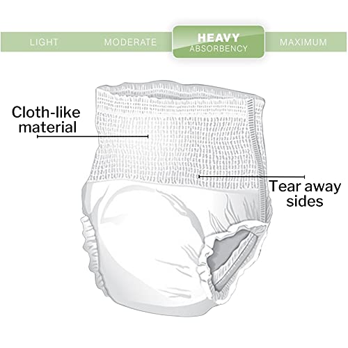 Mckesson Ultra Underwear, Incontinence, Heavy Absorbency, Xl, 14 Count #TOP4