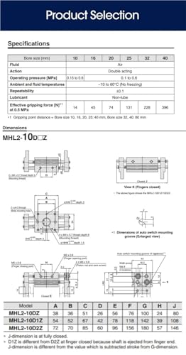 Pince pneumatique MHL2 à double effet pour un serrage précis